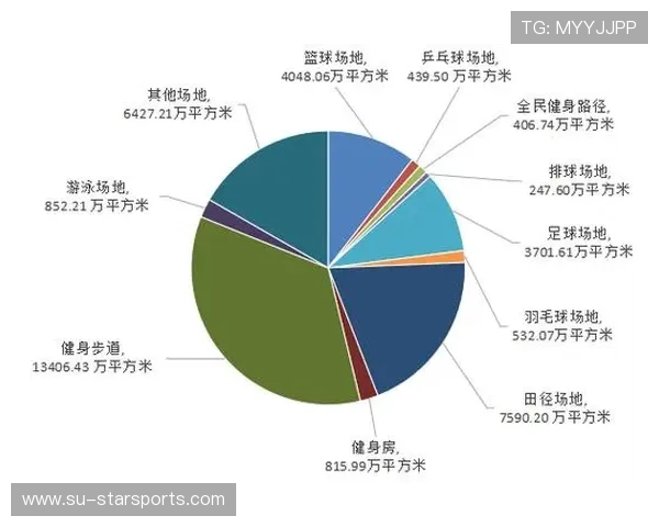 体育科技企业推出实时数据分析平台，体育数据统计
